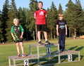 Vattenfall seuracup 4.8. Paimiossa